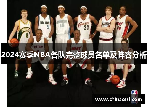 2024赛季NBA各队完整球员名单及阵容分析